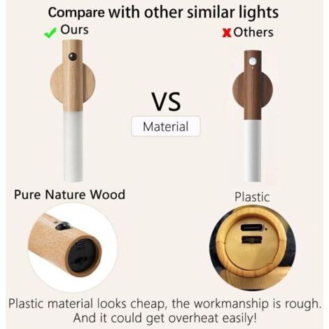 Veilleuse à détecteur de mouvement en bois , éclairage de couloir magnétique , applique murale LED rechargeable , escalier portable , chambre à coucher , alimentée par batterie (bois de frêne blanc , (1/3)