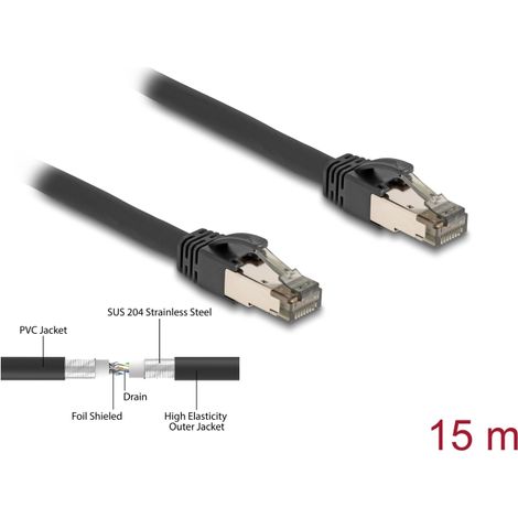 Delock Cable de red RJ45 Cat.6A U/FTP ultraflexible con cubierta metÃ¡lica interior, 15 m, negro