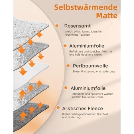 Couverture auto-chauffante pour chat – Velours rose et polaire arctique – 60 x 46 cm – Lavable en machine (1/4)