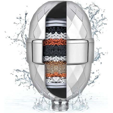 Filtre de douche - Élimine chlore et métaux lourds, vitamine C, adoucisseur d'eau dure, revitalisant peau/cheveux (1/5)