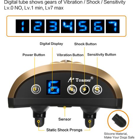 Collier Anti Aboiement Chien Électrique Automatique Rechargeable Avec 7 Niveaux Ajustables, 3 Modes Sensibilité/Vibration/Choc 19-62Cm Sangle Réglable Pour Petit/Gros Chien Étanche Ip66(2020 Version)- (1/5)