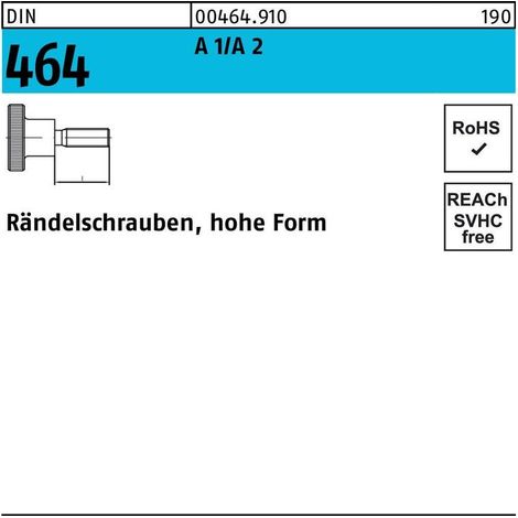 Vis molete haute DIN 464 hohe Form l 12 mm