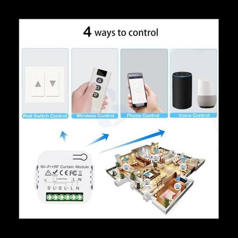 Interrupteur de Rideau Aveugle Tuya Smart Life WiFi 433Mhz avec TéLéCommande RF pour Commande de Volet Roulant éLectrique, 2RC (1/4)