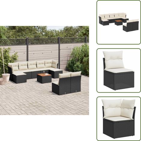 Ratán sintético - vidaXL Set de sofás de jardín 10 pzas cojines ratán sintético negro - Cojines traseros