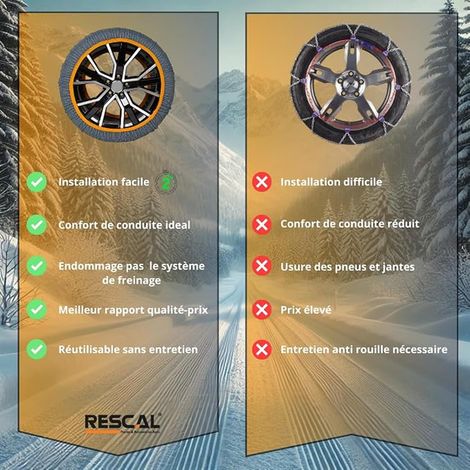 Chaussettes Neige Universelles pour Pneus - Compatibles 225/60 R18, 255/45 R19, 235/55 R18 et Plus - Accessoire Hiver Antidérapant Voitures, SUV - Alternative aux Chaînes (1/2)