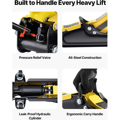 VEVOR Low Profile Floor Jack, 2.5 Ton (5512 lbs) Capacity, Steel Racing Floor Jack with Single Piston Quick Lift Pump & Raised Saddle, Hydraulic Trolley Car Lift for SUVs, Lifting Range 3.3"-13.8" (1/4)
