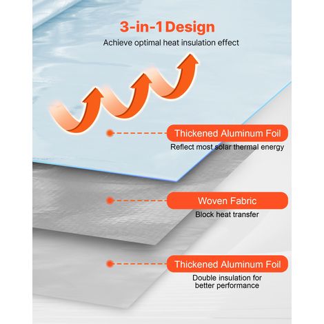 Isolant thermique double réfléchissant, 76,2 x 1,22 m, rouleau d'isolation barrière radiante en tissu tissé perforé, 0,15 mm, feuil… (1/5)