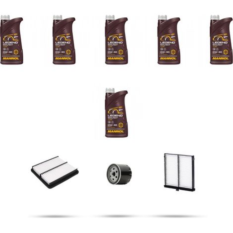 Kit tagliando 3 FILTRI e 6L OLIO compatibile con Mazda 3 (BM) 1.5 Skyactiv-G 120 88kw dal 2013 (1/5)
