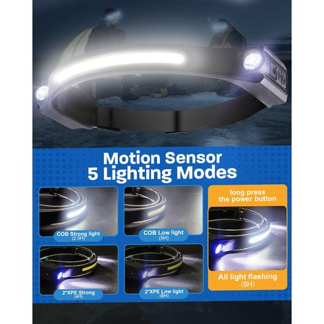 Lampada frontale a LED ultra potente, 1200 lm super luminosa, ricaricabile tramite USB con sensore di movimento, 5 modalità di illuminazione e grandangolo di 230°, impermeabile IPX4 per campeggio/cors (1/4)