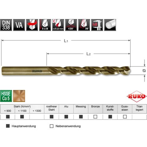 RUKO Spiralbohrer DIN 338 Typ VA HSSE Co 5 in SB-Tasche Ø 2,9 x 61 x 33 mm (1/4)