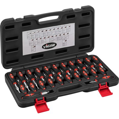 Conjunto de herramientas de alivio del cable V4451