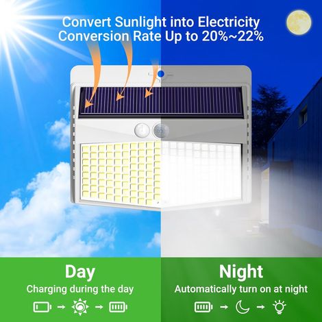 Projecteurs Solaires pour Extérieur, Lumière Solaire Extérieure 3 Modes avec Capteur de Mouvement, Éclairage Solaire Imperméable pour Jardin, Garage, Rue, Patio, Allées (1/4)