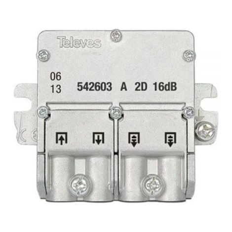 Televes Mini derivatore EasyF a 2 vie, 5–2400 MHz, 16 dB - 542603