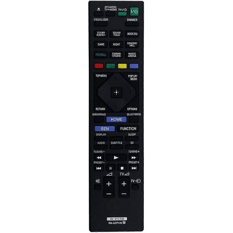 Télécommande de remplacement RM-ADP120 pour système home cinéma (1/5)
