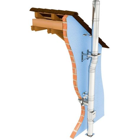 Set de base conduit fumée double paroi diamètre 150 mm pour tous les foyers standard