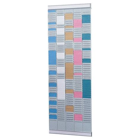 Planning multi-usage simple - 5 bandes