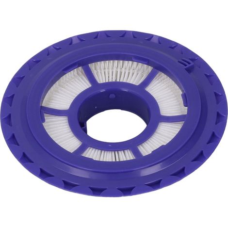 Ersatzfilter für Staubsauger DC41, DC65 und DC66, kompatibel mit Nachfiltern (1/5)