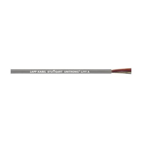 Lapp MultiFit Sticks prelibatezze grigie per grandi pappagalli