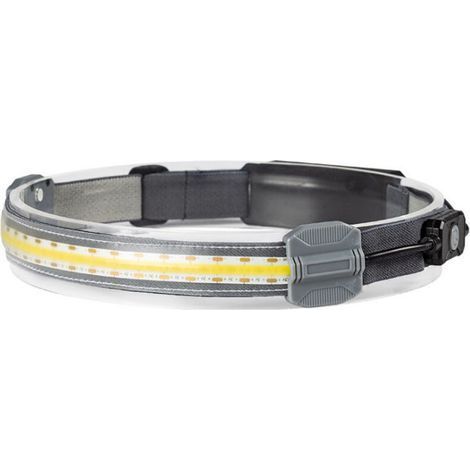 Headlamp, Rechargeable LED Headlamp, COB Headlamps, 3 Modes, 220° Wide Angle Lighting (1/5)