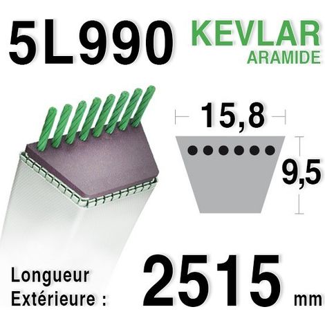 Courroie Lisse Trapézoïdale Skana Série 5l (section 15,88x11mm) : 2514,60mm.