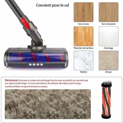 Têtes de brosse de rechange pour aspirateurs Dyson V7, V8, V10 et V11. Compatibles avec les aspirateurs des séries Dyson V7, V8, V10 et V11. (1/4)