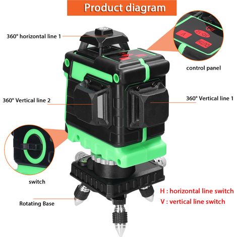 Mini niveau Laser multifonctionnel à lumière verte 12 lignes, Machine auto-nivelante à 3 °, outil de nivellement à batterie au Lithium Rechargeable par USB (1/5)