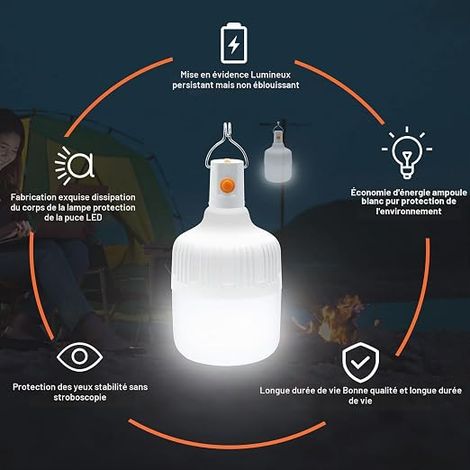 Lanterne de Camping, Lampe Camping avec USB 500 Lumens Lanterne Portable à Suspendre, Tente Ampoule pour Bivouac Pêche Randonnée Jardin Barbecue (1/3)