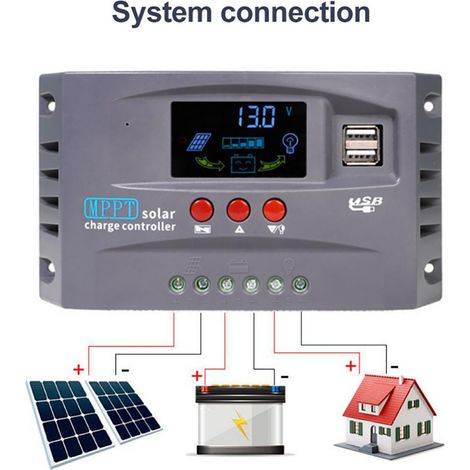 Contrôleur de charge solaire MPPT 60A, régulateur de Panneau Solaire 12V/24V avec écran LCD réglable, Double port USB (1/5)