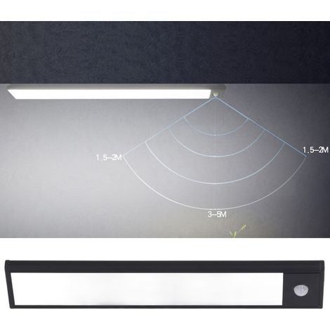 Lampe à induction USB à détection de corps humain, bande lumineuse à induction ultra-mince (1/5)