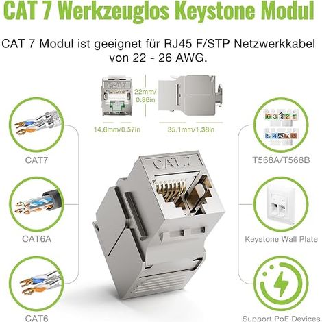 prise réseau à 2 ports CAT 7 + 2 modules Keystone RJ45 CAT 7, prise Ethernet LAN 10 Gbit/s, blanc (1/4)