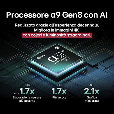 LG OLED evo AI OLED48C55LA TV Serie C5 48'' 4K, α9 Gen8, Dolby Vision, 40W, 4 HDMI, VRR 144Hz, Smart TV WebOS 25 (1/5)