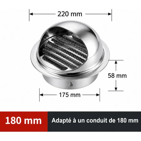 Chapeau de ventilation mural inox 201 brillant extra épais 180 mm 201 180mm réf 5902 – Livraison gratuite