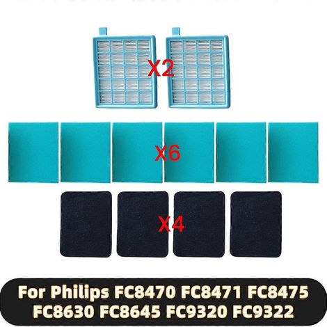 Lot de 12 filtres HEPA compatibles avec les aspirateurs Philips FC8470, FC8471, FC8475, FC8630, FC8645, FC9320 et FC9322. Pièces de rechange pour aspirateurs. (1/5)