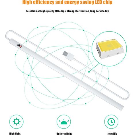 Barre lumineuse LED intelligente pour placard avec détecteur de mouvement, alimentation USB, éclairage d'armoire à induction