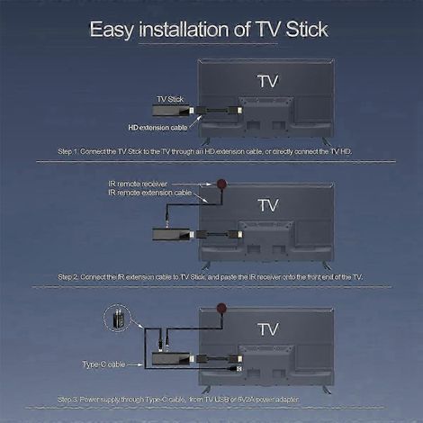 Q6 Mini TV Stick : Boîtier TV intelligent Android 10 avec 2 Go de RAM, 16 Go de stockage, processeur quadricœur A53, connectivité WiFi 2,4 GHz + 5 GHz et BT4.0 (1/5)