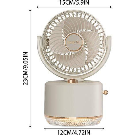 Zerstäuberventilator - perfekt für den Innen- und Außenbereich zu Hause und im Büro (weiß, 1 Stück, 151223cm). (1/4)