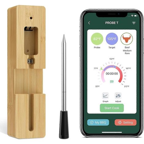 Smart Wireless Meat Thermometer,for BBQ, Sous Vide, Oven, Smoker, Stove, Rotisserie (1/5)