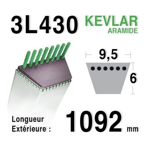 Keilriemen Ransomes A471080