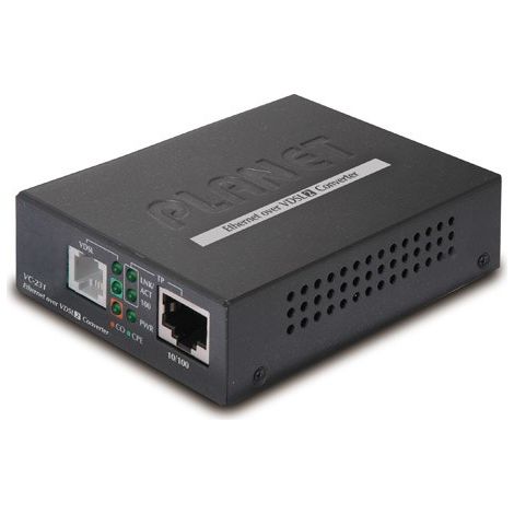 Adattatore Ethernet Planet 100/100 Mbps per VC-231