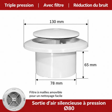 Bouche d'aération à pression 80 grande usine de fabrication qualité garantie 12,8 × 12,8 × 9 cm 123 g – Livraison gratuite
