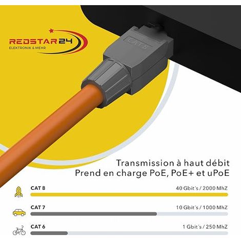 Connecteur RJ45 sans Outil Fiche Mâle Réseau Fiche à Sertir Blindée avec Connexion LSA pour câble ethernet 8 pôles Plug Noir (1/3)