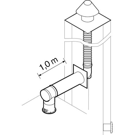 Weishaupt Paket DN100/60 RU 1 m, 12,5 m flex, INOX, Abgassystem raumluftunabh. - 896011 von Weishaupt