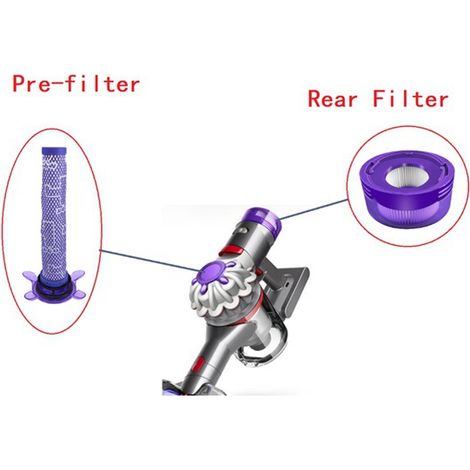 unit. Colour: purple. Material: plastic. Compatible with the Dyson V8 FOCUS mattress vacuum. (1/5)