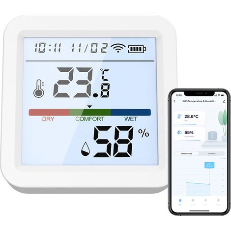 Détecteur de température et d'humidité, écran LCD avec rétroéclairage, contrôle APP, prise en charge du préréglage d'alarme, commande vocale, utilisation avec passerelle (1/5)