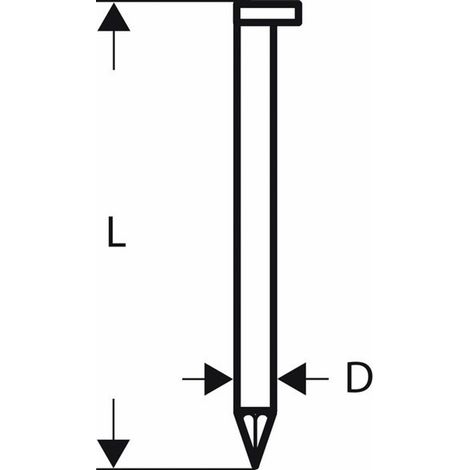 Bosch D-Kopf Streifennagel SN34DK 50, 2,8 mm, 50 mm, blank, glatt, 3000er-Pack