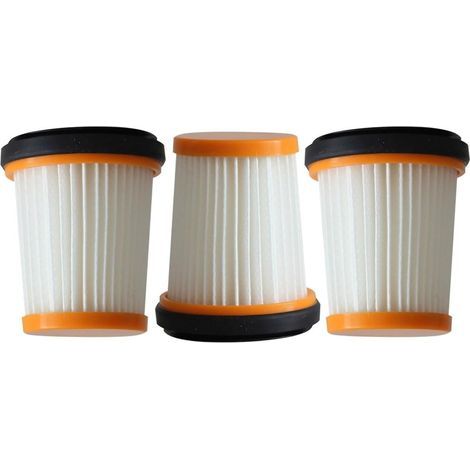 Washable Filter for Shark WV200EU / WV251EU Cordless Vacuum Cleaner, Washable and Reusable Filter, 3 Pack (1/5)
