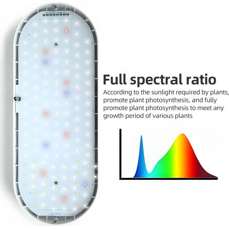 10-W-Vollspektrum-LED-Pflanzenlampe, höhenverstellbar, Tischmodell, für Zimmerpflanzen. Timer (2/4/8 Stunden), 4 Helligkeitsstufen für optimales Pflanzenwachstum. (1/2)