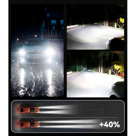 Lampadina LED H4 6500K Bianco, 60W Estremamente Luminosa, Fari Plug and Play 12V per Auto e Moto, 2 Lampadine (1/3)