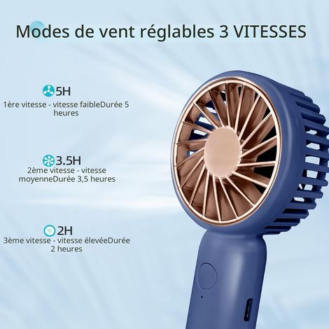 Jsdoin Mini-Handheld-Ventilator, leistungsstarker Desktop- mit Schnalle, leichter USB-Ventilator, geeignet f ür modische Frauen, Männer, Innen - und außenbereiche (Bleu) (Blue) (1/4)