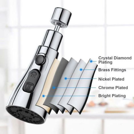 Douchette évier cuisine 360° - 1 pièce, 3 modes, adaptateur universel, rotative - Convient pour robinets cuisine Étiquette (1/5)